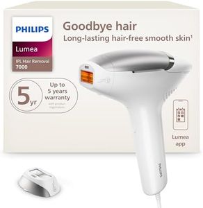 Philips Lu