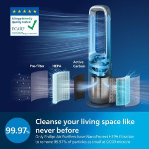 Philips 3-in-1 Air Purifier – Air Performer with HEPA Filter
