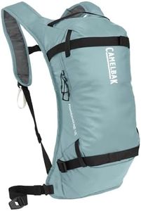 CamelBak P