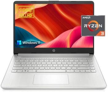 HP 2023 Ne