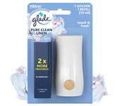 Glade Air Freshener For Bathroom