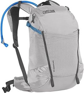 CamelBak W