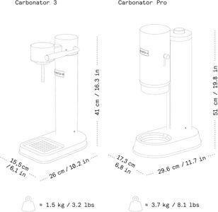 Aarke Carbonator 3 Sparkling Water Maker – Stainless Steel