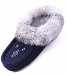 Eucoz Women Moccasin Slippers Indoor,Leather Suede,Soft Sole,Fleece,Rabbit Fur,Slip On House Shoes,Navy 10 B(M) US