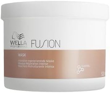 Wella Prof
