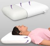 My Pillow Products