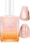 modelones Nail Strengthener, Irides
