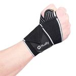 Wrist Brace For Men