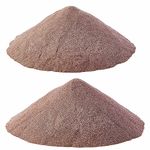 Loopeer 2 Packs 80 Grit 120 Git Aluminum Oxide 8.8 LBS Blast Media Long Lasting Sand Blasting Media High Abrasive Force Medium to Fine Sand for Blasting Cabinet Guns Metal Sandblasters, Brown