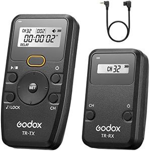 Godox TR-S