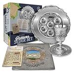 Seder Plate for Passover Set
