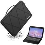 Smatree Hard EVA Protective Sleeve Case for 15.6 inch MSI Bravo 15 A4DDR Laptop, for 15.6 inch MSI Thin GF63 Laptop, for MSI GF65 Thin/GV15 Thin/WF65 15.6 inch Laptop Waterproof Sleeve (X8288)