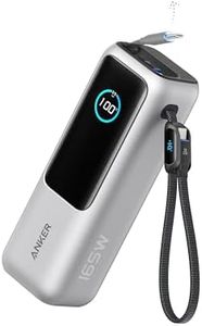 Anker 165W