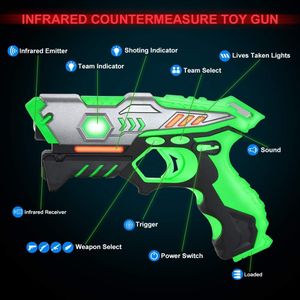 TINOTEEN Laser Tag Set for 4 Players – Interactive Game Kit