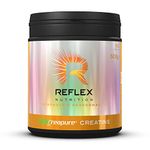 Reflex Nutrition Creapure Creatine Powder (500g)