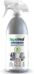 RepelWell 