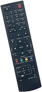 AULCMEET AKB72976003 Replacement Remote Control Compatible with LG DVD Blu-Ray Home Cinema Surround Sound LHB953 HB905PA LHB306 HB906TA LHB336 HB906TAW HB906SCPR HB45E