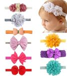 10 PCS Baby Girl Headbands Hairbands HeadWraps with Bows Flower Elastic Stretchy for Kids Newborn Infant Toddlers Shower Photo