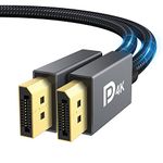 Display Port Cables