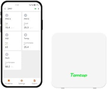 Temtop Air