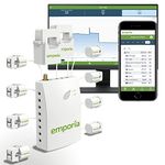 Emporia Smart Home Energy Monitor with 8 50A Circuit Level Sensors | Real Time Electricity Monitor/Meter | Solar/Net Metering