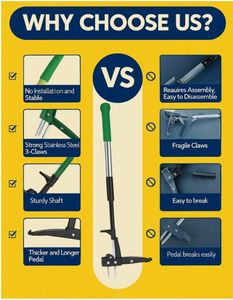 AMOS Mechanical Weed Puller – Stainless Steel 4-Claw Stand-Up Root Remover
