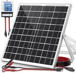 POWOXI 20W Solar Panel，12V Solar Pa