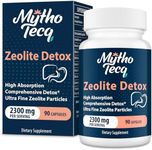 69,000 MG Zeolite Detox, Activated 