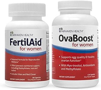 FertilAid 