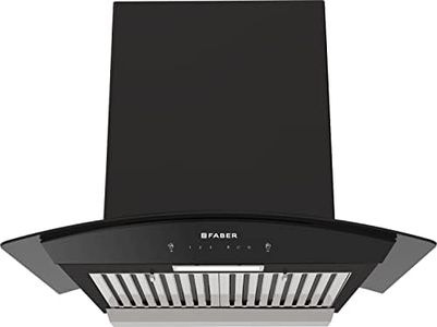 Faber 60cm