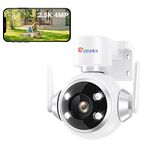 Ip Wifi Camera