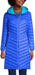 Lands' End Women's Ultralight Packable Long Down Coat, Royal Cobalt, Small