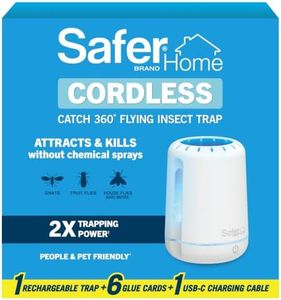 Safer Home
