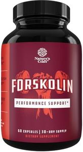 Pure Forskolin Extract - Fat Burning & Metabolism Boosting Weight Loss Supplement - Natural Pills for Women & Men 30 Servings per Container