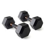 CAP 50 lbs Coated Dumbbell Set with Copper handles, 25LBx2