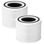 2 Pack Core 300 Replacement Filter Compatible with LEVOIT Core 300 and Core 300S Air Purifier, 3-in-1 True HEPA with High Efficiency Core 300-RF Filter Replacement, White