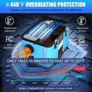 VELPAX 8kW Diesel Air Heater – Portable Fast Heating Unit