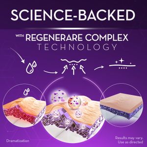 Cicatricure Scar Gel for Face & Body – Reduces Scars & Stretch Marks, 1oz