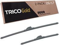 TRICO Gold