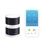 Netatmo Wireless Anemometer with wind speed and direction sensor – Wind Gauge for Netatmo Weather Station, NWA01-WW