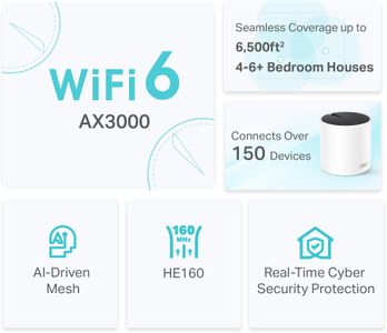 TP-Link Deco X55 Mesh WiFi 6 System – Whole Home Coverage