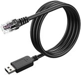 SDSACZMU Radar Detector Cable, USB 