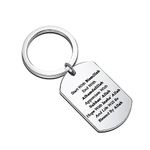 LQRI Islamic Allah Keychain Be Blessed By Allah Gift Bible Verse Jewelry Muslim Gift Religion Faith Gift (Islamic Allah)