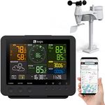 Wifi Weather Station