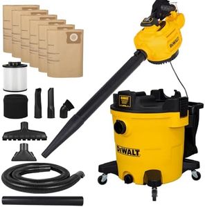 DEWALT Sho