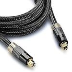 FosPower (3.0M/10FT) 24K Gold Plated Toslink Digital Optical Audio Cable (S/PDIF) - [Zero RFI & EMI Interference] Metal Connectors & Ultra Durable Nylon Braided Jacket