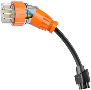 Aiskooc 5-Pin to Tesla Gen 2 UMC Adaptor, 0.4m Cable Length, 32A Adaptor Tail Compatible with Tesla 3/S/X/Y, Perfect for Road Tripping