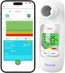 Spirometer with Risk Indicator & 30