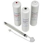 Home Master Hydro Perfection Replacement Filter Change Set