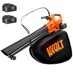 AIVOLT 40V Leaf Blower and Vacuum, 8000mAh Battery with Dual-port Charger